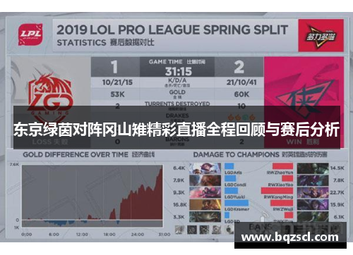 东京绿茵对阵冈山雉精彩直播全程回顾与赛后分析